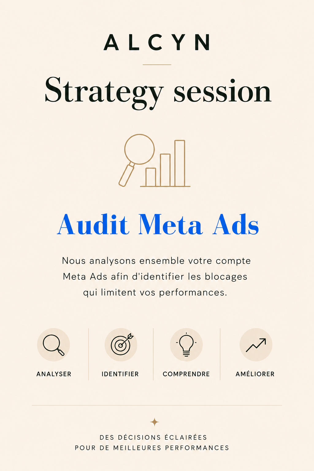 Audit Meta Ads
